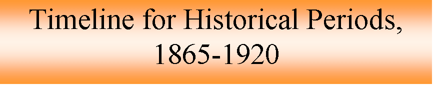 Text Box: Timeline for Historical Periods, 1865-1920
