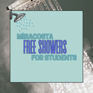 Showers and Hygiene Kits