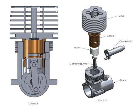 motor