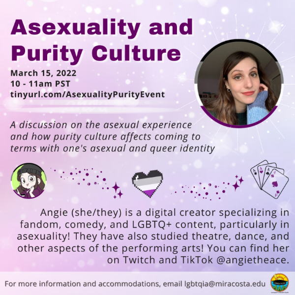 Asexuality and Purity Culture