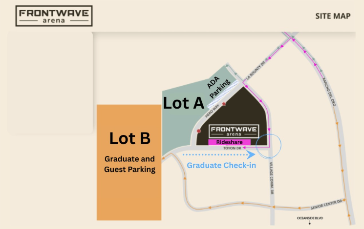 Frontwave Arena Parking